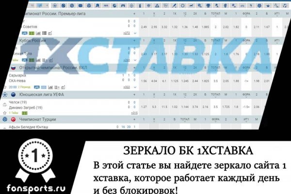 Кракен актуальная ссылка kraken torion net