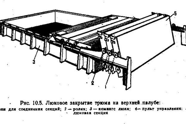 Даркнет площадки