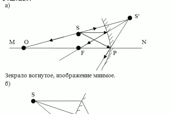 Кракен маркетплейс тор